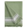 DRAP DE PLAGE BAHAMAS
