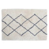 TAPIS ANTI DERAPANT TOUAREG